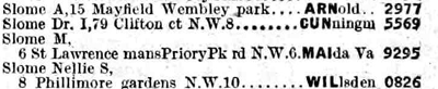 1947 London Telephone Directory