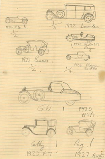 Some cars Ian owned as a student