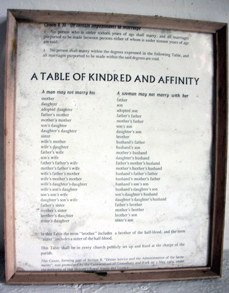 Displayed at St Marys Church Angle Pembokeshire