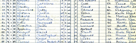 1951 School Register - Janice no 79